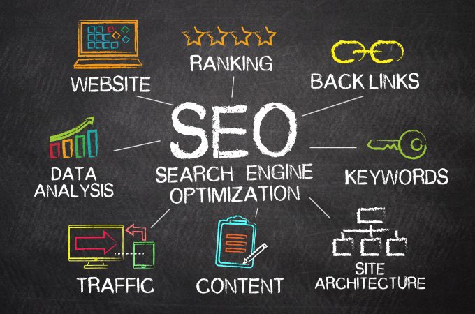seo services in vermont