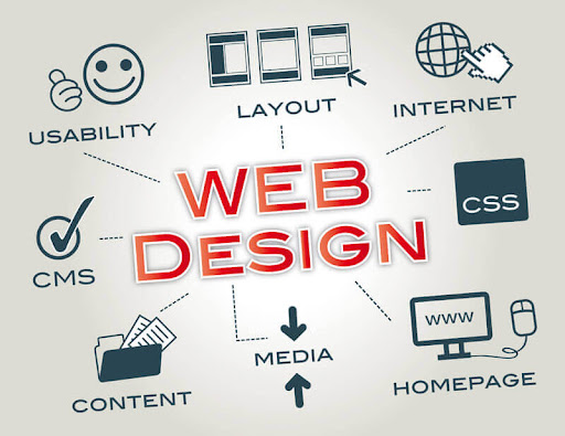 Savannah web design